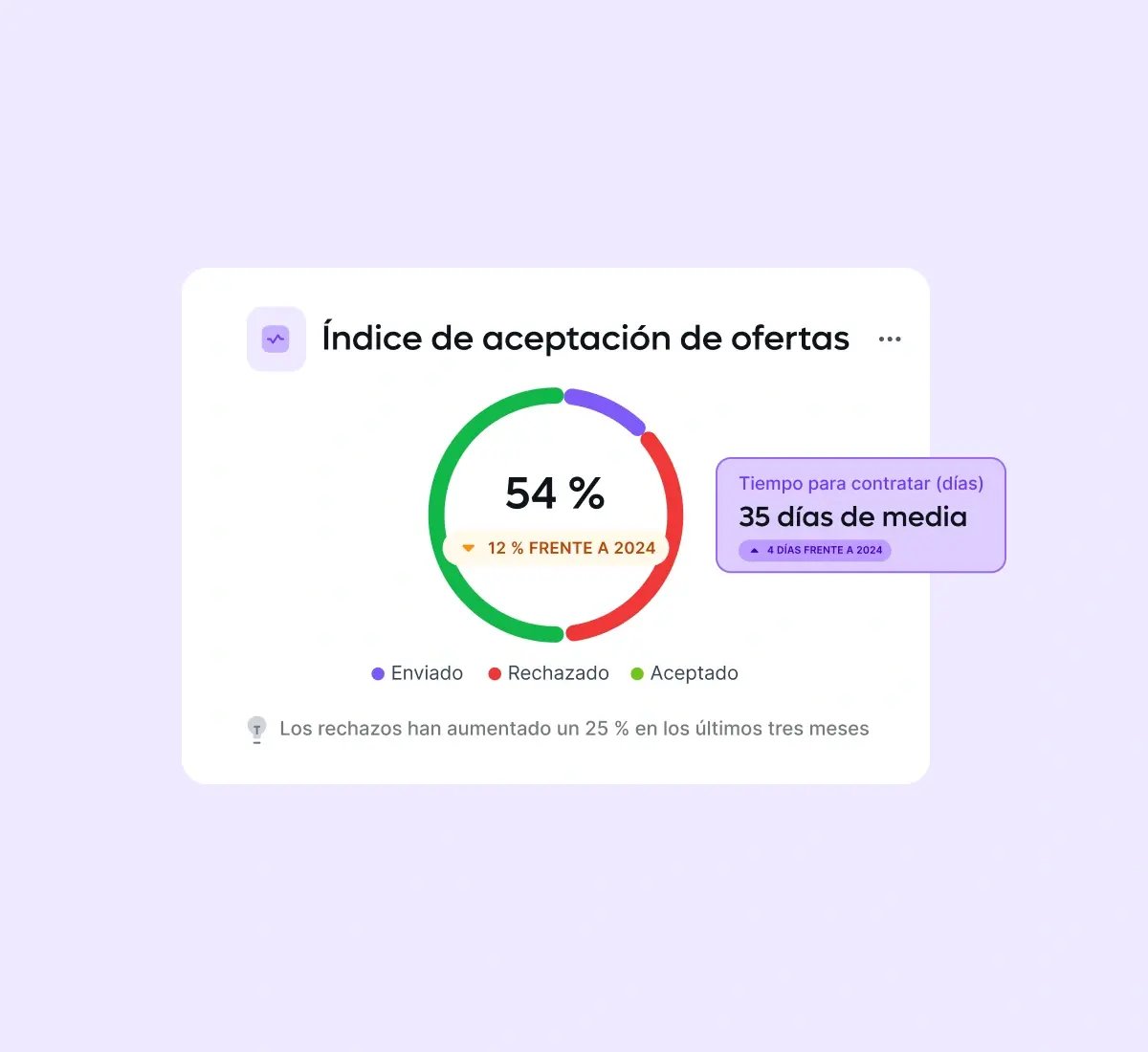 pipeline-insights_spanish@2x